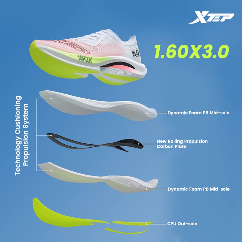 Xtep160x 3.0 scarpe da corsa p - Men'S Xtep Shoes recensione e prezzo