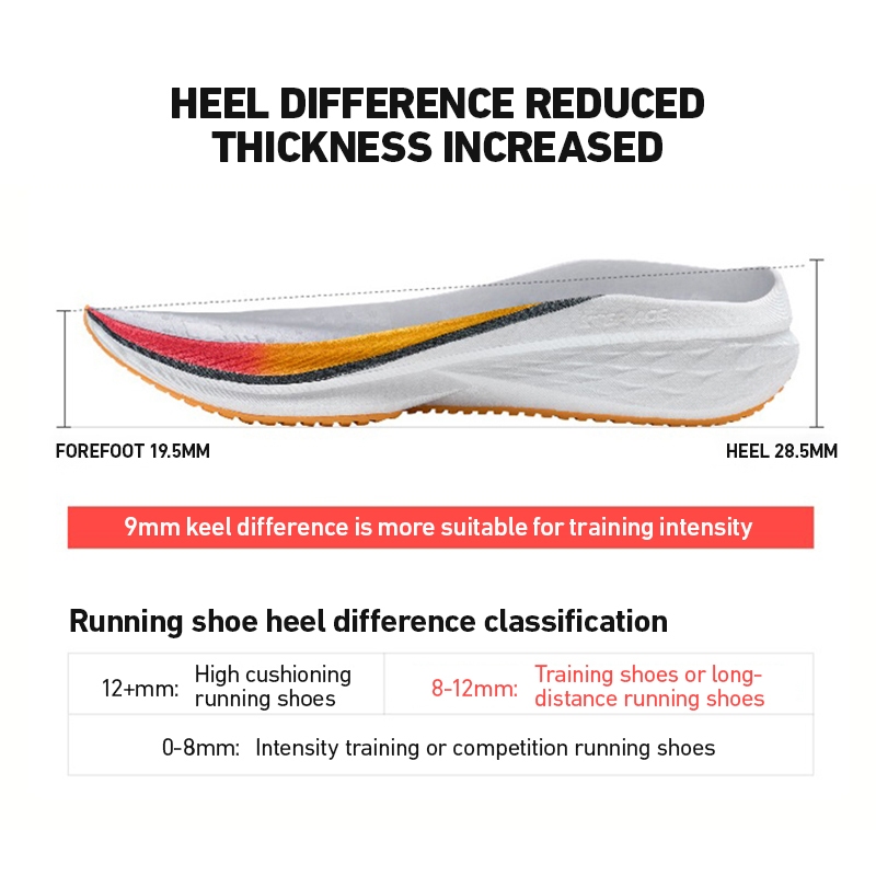 Xtep Five Speed 2.0 Scarpe da  - Men'S Xtep Shoes recensione e prezzo